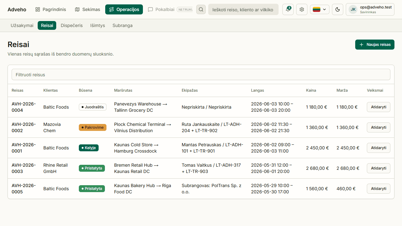 Adveho / TMS screenshot